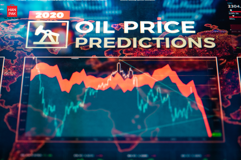 Crude Oil Prices - HANPAK JSC