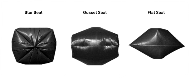 When Garbage Bags Fail: The Real Cost Behind A Simple Product 2 garbage bags